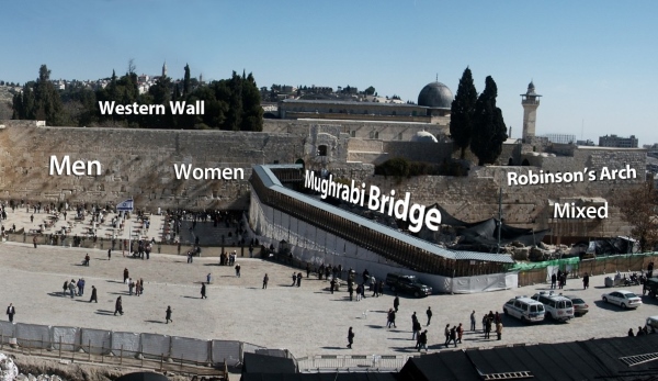 The proposed addition of a mixed-gender prayer area at the Kotel